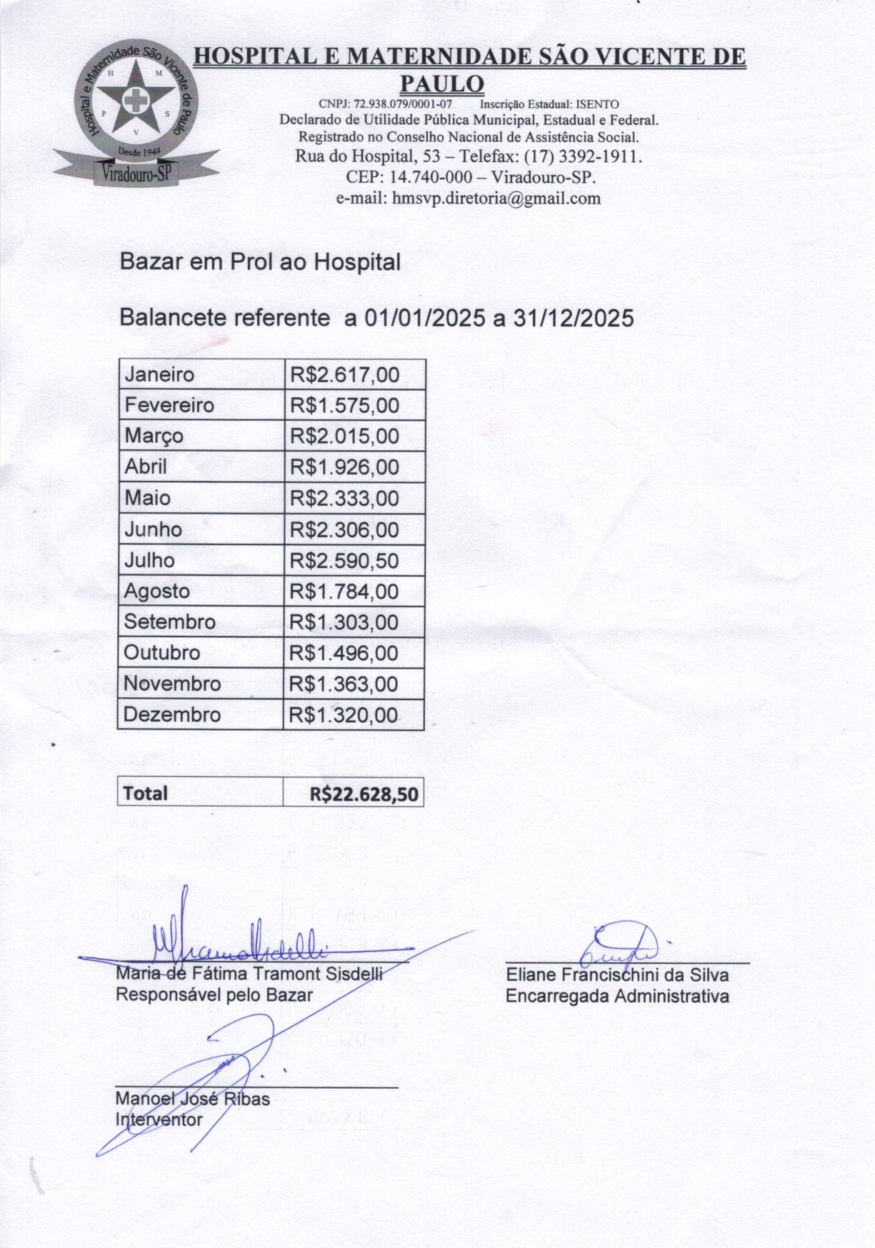 BALANCETE BAZAR EM PROL AO HOSPITAL 01/01/2025 Á 31/12/2025