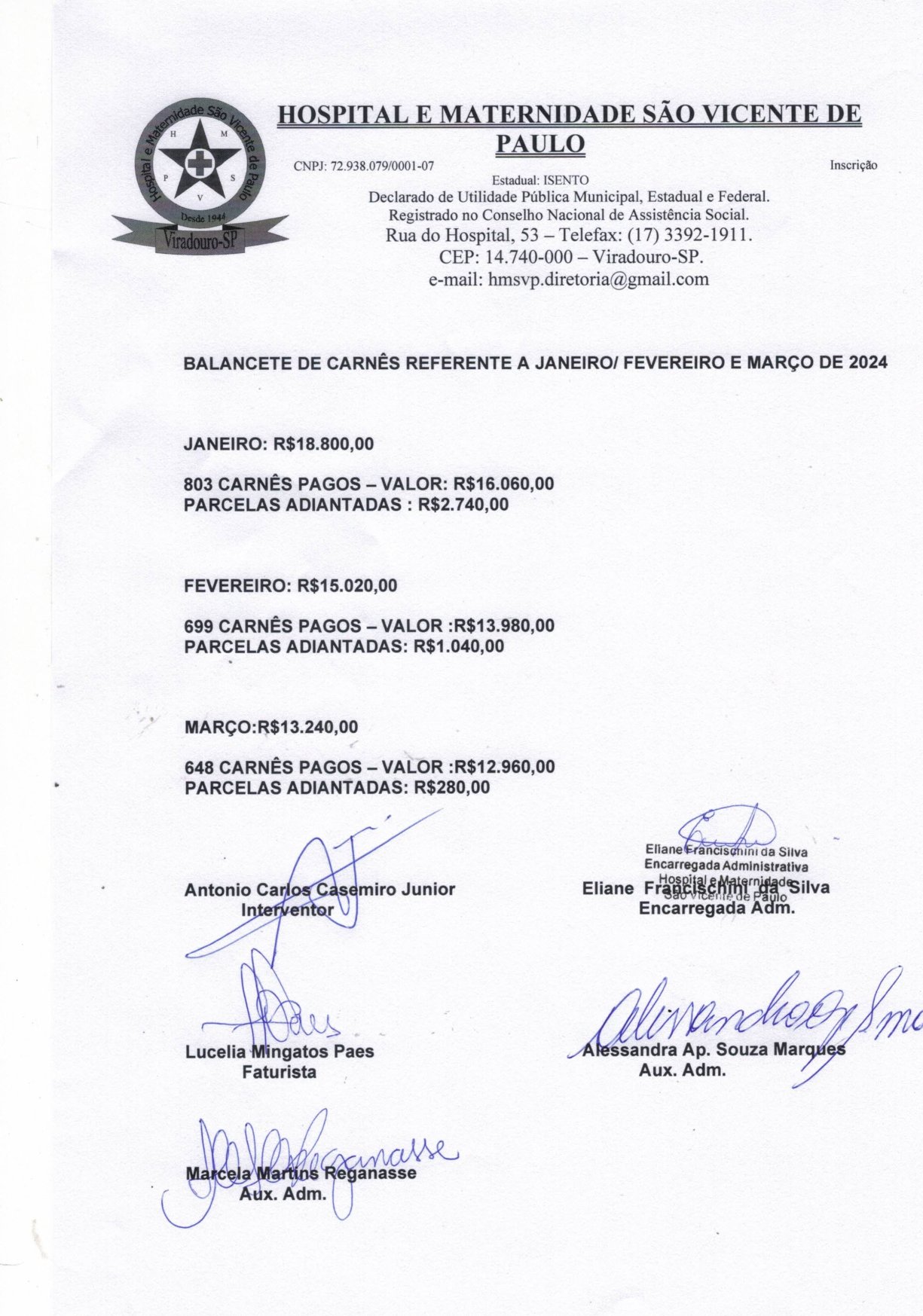 Balancete de carnês referente a Janeiro , Fevereiro, Março de 2024