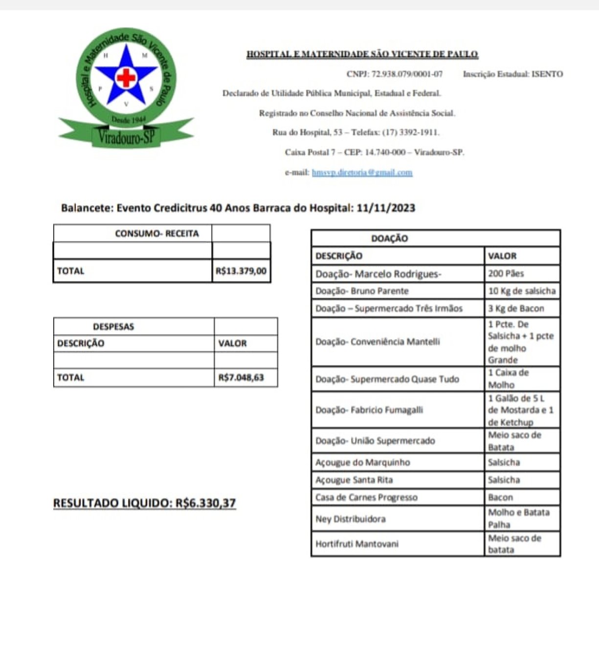 Evento Credicitrus 40 anos